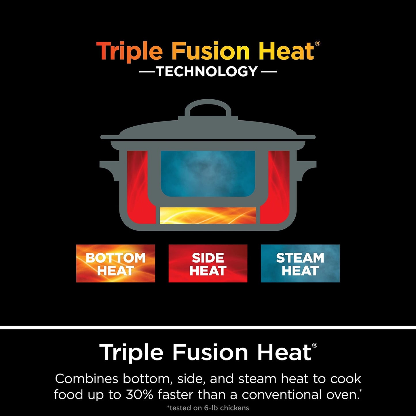 Multicuiseur de 8,5 litres, avec mijoteuse 8 en 1, faitout, cuiseur vapeur, couvercle en verre, cuillère intégrée, casserole allant au four jusqu'à 260 °C