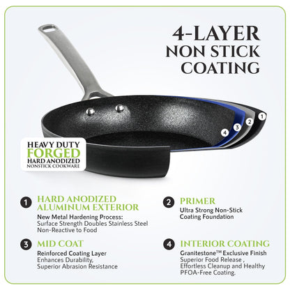 Batterie de cuisine anodisée dure Granitestone Armor Max 14 pièces