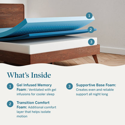 Matelas Lucid en mousse à mémoire de forme de luxe de 10 pouces