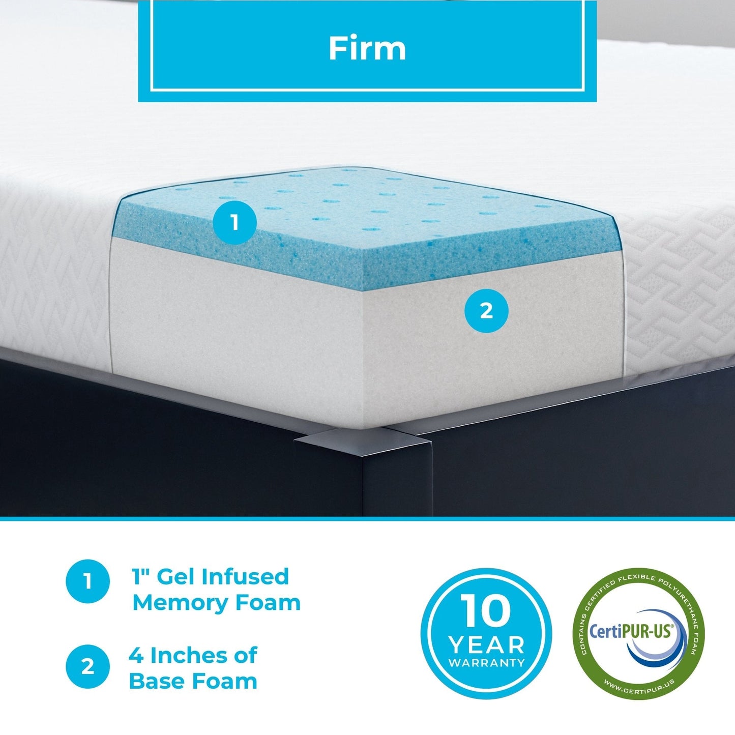 Matelas en mousse à mémoire de forme ActiveRelief Gel Linenspa Essentials de 5 pouces