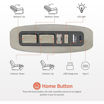 Fauteuil inclinable à bascule électrique surdimensionné MCombo à double moteur, sans accoudoirs, idéal pour le salon, tissu PR607