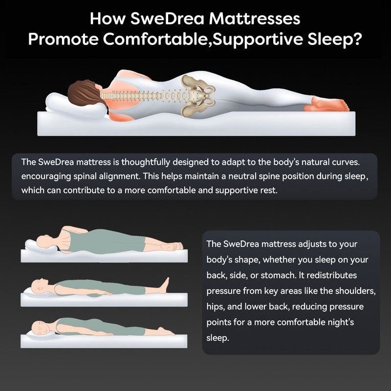 Matelas hybride en mousse à mémoire de forme SweDrea Plush 8/12 po, respirant et rafraîchissant, certifié CertiPUR-US, SGS et OEKO-TEX